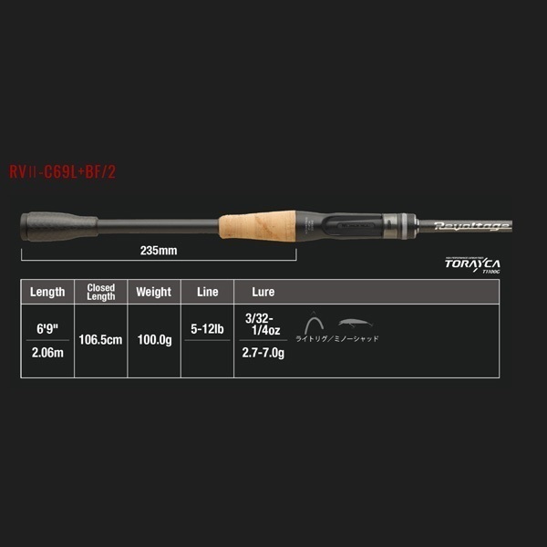 REVOLTAGE 2pcsモデル